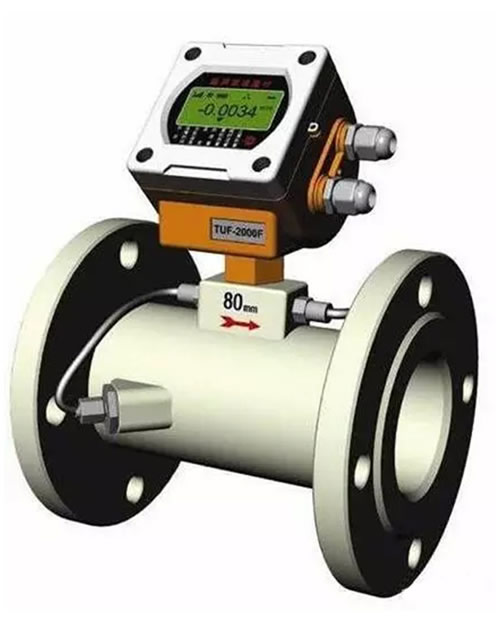 這么多流量計、這些動圖帶你全方位的了解